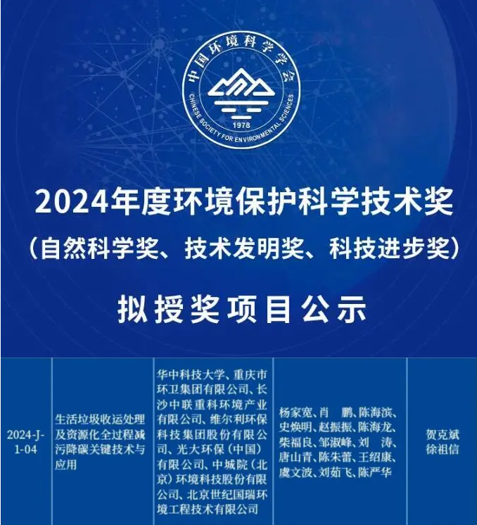 喜获科技进步一等奖！尊龙凯时环境引领生活垃圾减污降碳新技术